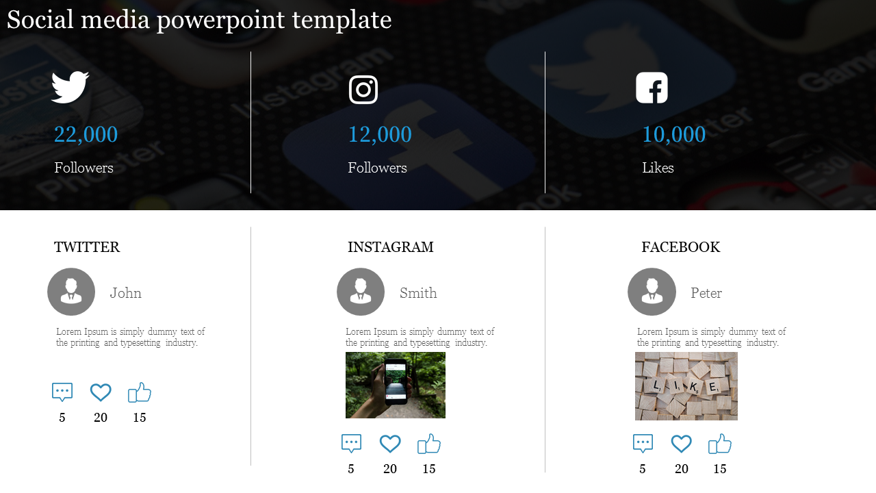 social media powerpoint template